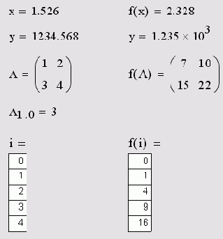 Числовой вывод данных (продолжение листинга 16.1)